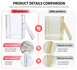Étui de présentation en acrylique magnétique personnalisé, haute transparence, écologique, anti-jaunissement, anti-lumière bleue, pour TGG Japanese <span class=keywords><strong>S12a</strong></span> VSTAR - Product Image 6