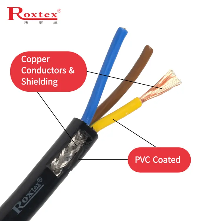 OEM ODM customization screened cable for CNC machines multicore shielded cable pvc cable Electrical Wires