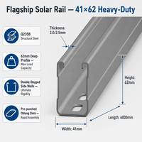 Profilé en acier en U H2 solaire Q235B 41*62*2.0/2.5 pour système de montage photovoltaïque