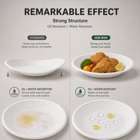 Assiette jetable de haute qualité en bagasse de canne à sucre, résistante à l'huile et à l'eau, compostable, biodégradable, écologique, pour les fêtes