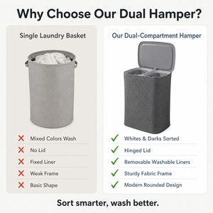 <span class=keywords><strong>Panier</strong></span> à linge pliable en plastique avec couvercle, idéal pour la salle de bain, pour organiser les vêtements sales, avec support portable et compartiments de séparation - Product Image 5