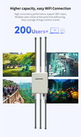 COMFAST WiFi6 Outdoor Wireless AP Router 3000Mbps 500 metros Punto DE ACCESO industrial de largo alcance