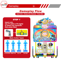 EGGS PARTY EGGY HOP CE Machine de jeu d'arcade pour enfants à monnayeur pour lieux de divertissement