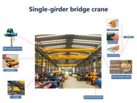 La grue de pont électrique LX suspendue 10ton 380V convient aux ateliers d'usine avec des plafonds bas