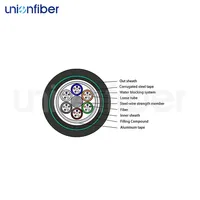 Câble à fibres optiques GYFTA53 non métallique pour extérieur, double armure, double gaine, enterré directement, 8, 12, 24 cœurs