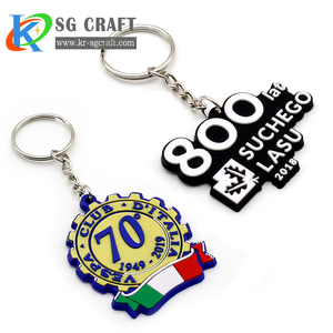 Porte-clés personnalisés 2D 3D avec votre propre logo, porte-clés en caoutchouc souple anime, fabrication de porte-clés en caoutchouc avec chaîne - Product Image 2