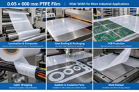0.05mm* 600mm PTFE Film Rulosu Bakire Tek Taraflı Çift Taraflı İşlenmiş Yüksek Sıcaklık Yapışmaz Elektrik İzolasyon Filmi