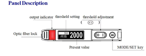 Amplificador de fibra óptica de vanguardia PNP M12 12-24VDC Sensores de fibra óptica de <span class=keywords><strong>2</strong></span> puertos aplicados en edificios e infraestructura - Product Image 5