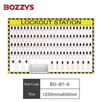 BOZZYS personnalisable 1120*800mm ouvert sécurité industrielle verrouillage à point fixe/Tagout Shadowboard pour l'utilisation de la porte