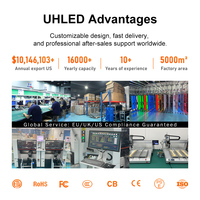 Pantalla LED UHLED P0.78 P0.93 P1.25 P1.875, Panel de Video Wall Micro LED COB, Pantalla LED Interior para Sala de Control