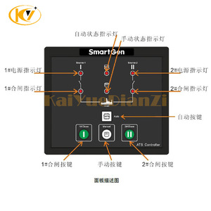 ตัวควบคุมการถ่ายโอนพลังงานอัตโนมัติแบบสองระบบ HAT520N 3 โพล 3 เฟส IP40 RS485 สำหรับเครื่องกำเนิดไฟฟ้าดีเซล - Product Image 1