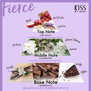 โลชั่นบำรุงผิวกายผสมน้ำหอม พร้อมสารเพิ่มความกระจ่างใส Kiss My Body Healthy Skin Booster SPF 30 PA+++ กลิ่น FIERCE 180 กรัม ไฮยาลูรอนิค แอซิด 8 ชนิด - Product Image 4