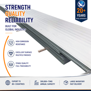 Factory Direct ISO Certified 430 304 Brushed Finish Brushed 1.0mm 1219mm GB T3280 Stainless Steel Sheet - Product Image 1