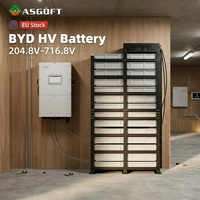 Système de stockage d'énergie haute tension ASGOFT 100 kWh 50 kWh pour intérieur et extérieur, armoire industrielle, système commercial, batterie BYD Blade 40 kWh BESS
