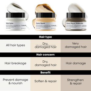 Mascarilla Capilar Reparadora OEM Personalizada <span class=keywords><strong>para</strong></span> <span class=keywords><strong>Cabello</strong></span> Seco y Dañado, Tratamiento Capilar con Queratina Natural y Aceite de Argán - Product Image 2