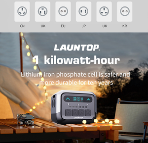 เครื่องกำเนิดไฟฟ้าพลังงานแสงอาทิตย์ LAUNTOP Pro1200 1200W พร้อมพอร์ตแบตเตอรี่เสริม ควบคุมผ่านแอปอัจฉริยะ สำหรับสำรองไฟบ้านเมื่อไฟดับ - Product Image 5