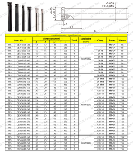 RDMT inserto TRS CNC fresa per naso rivestita di latta con gambo da 6mm con sfera ad arco antisismica strumento di tornitura a punta ruvida - Product Image 6