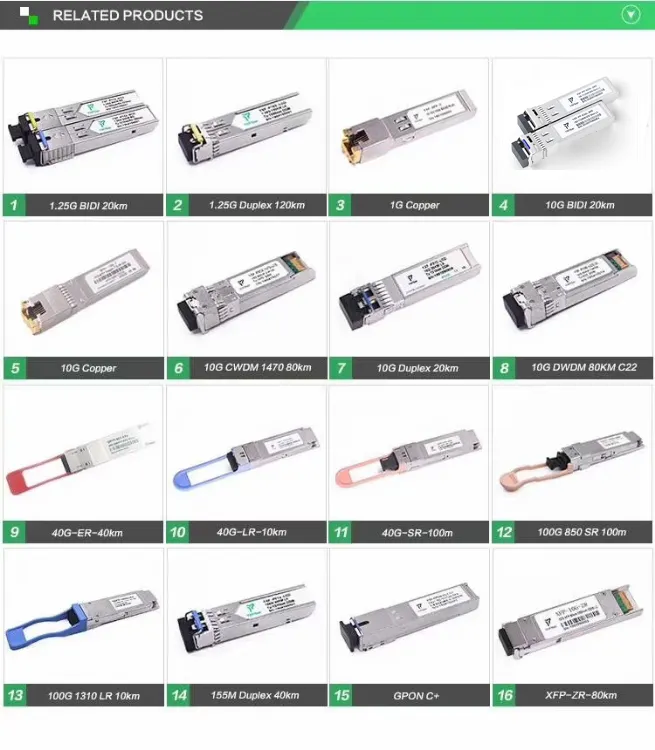 MSA SFF-8431 10GBASE-BX-80D/U 10G SFP + BIDI 80km 1490/1550nm SMF simplex lc 10g sfp 80km optik alıcı-verici