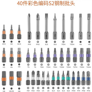 Multi Functional <b>Screwdriver</b> <b>Set</b> 42 Piece S2 Steel Strong Magnetic <b>Bits</b> For Mobile Phone Computer Repair Tools - Product Image 5