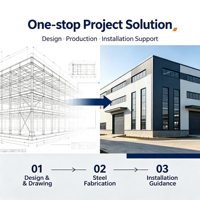 Estructura de Acero Prefabricada para Almacenes, Estructura Espacial para Almacenes/Edificios Metálicos