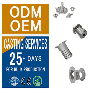 Biểu tượng tùy chỉnh OEM thép không gỉ đúc tùy chỉnh chính xác đúc sản phẩm dịch vụ kim loại đúc các bộ phận - Product Image 1