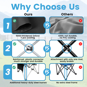 Venta al por mayor portátil camping sillas plegable ajustable Relax hispeed silla plegable Camping pesca césped silla para al aire libre - Product Image 4