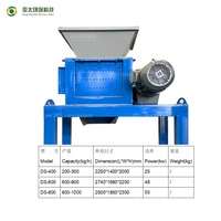 Penghancur Rotor Tunggal Torsi Tinggi Kecepatan Rendah