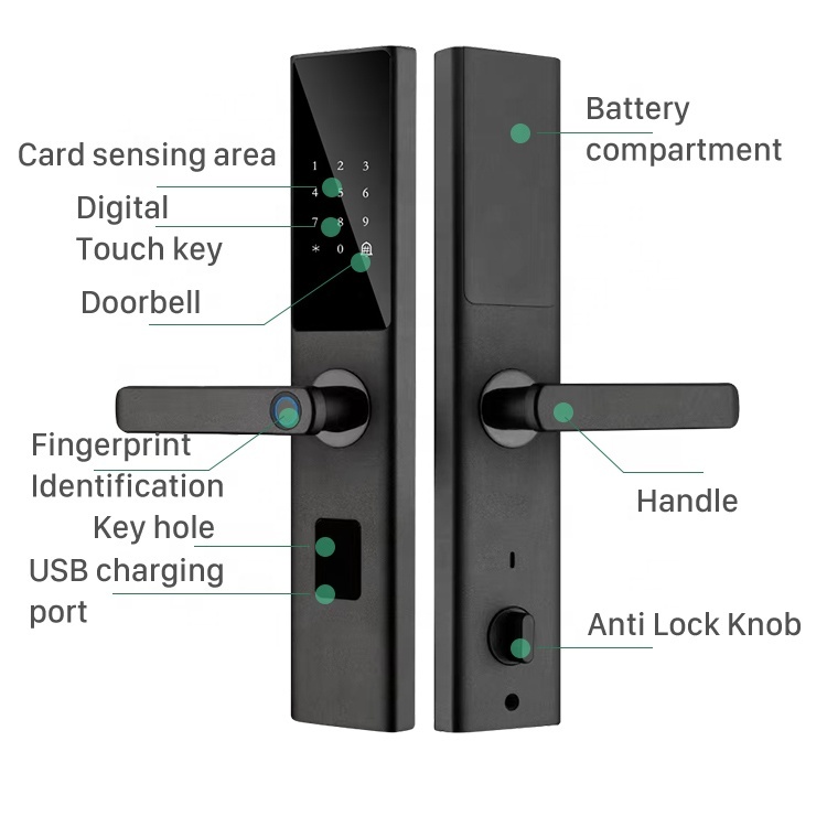 Wholesale Price M1 Safety Tuya WiFi Fingerprint Digital Door Lock Keyless for Front Door Zigbee Smart Lock · image 6