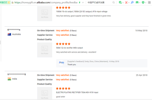 Haney Chrome mạ Nickel lớp phủ rotator chỉnh lưu DC Electro mạ CHỈNH LƯU 100A 300A - Product Image 6