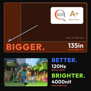 Viture Pro xr/ar แว่นตาพลาสติก135 120Hz เต็ม HD ultraclarity Display แว่นตาอัจฉริยะ iPhone 15 /android/mac/pc/<span class=keywords><strong>steam</strong></span> <span class=keywords><strong>VR</strong></span> - Product Image 3