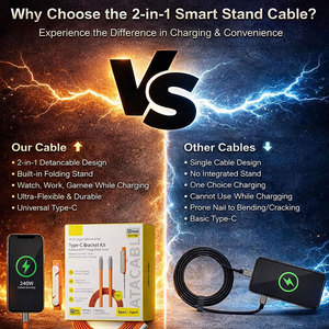 Fabrika Toptan Satışı 240W Tip-C USB-C 2.0 Veri Kablosu Seti, Telefon Tutucu ve 5A Hızlı Şarj Silikon Adaptörlü, Dizüstü Bilgisayar Şarjı için - Product Image 4