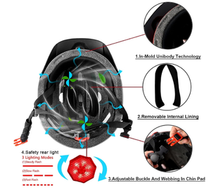 Safety Cap <b>Roller</b> Skating Balance <b>Bike</b> Sports Hat Kids' Sports Helmet <b>Bike</b> Cycle Helmet - Product Image 5
