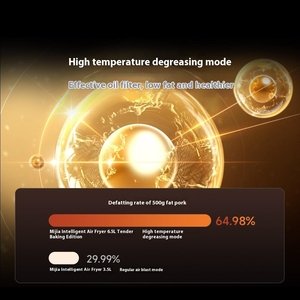 <span class=keywords><strong>Xiaomi</strong></span> Mijia Smart <span class=keywords><strong>Air</strong></span> <span class=keywords><strong>Fryer</strong></span> 6.5L Tender Roast Edition MAF09 1800W LCD Mi Home APP - Product Image 4