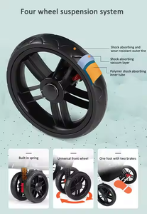 Jxb Chất lượng cao đa chức năng đôi <span class=keywords><strong>Twin</strong></span> Xe đẩy em bé với 2 chỗ ngồi mặt đối mặt thiết kế - Product Image 2