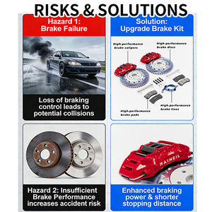 Sistemi Frenanti <span class=keywords><strong>Auto</strong></span> ad Alte Prestazioni: Kit Freno Maggiorato con Pinze Forgiate a 6 Pistoni per Mazda RX8 - Product Image 3