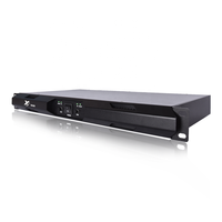 Classe professionnelle D 1U taille 450W * 2 amplificateur de puissance Audio puissance de commutation