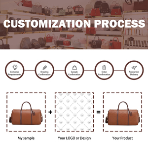 Bolsa de Viaje de Fin de Semana Personalizada, Impermeable, de Cuero, Bolsa de Mano Grande, Bolsa de Viaje Tipo Duffel para Hombre, PU, OEM, Moda Unisex - Product Image 4