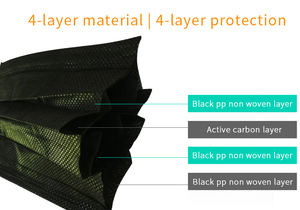 Masker Wajah Sekali Pakai 4 Lapis Food-Grade yang Dapat Disesuaikan, Hitam, 17.5*9.5CM, Non-woven, Kualitas Tinggi, Grosir dari Cina untuk Perlindungan - Product Image 4