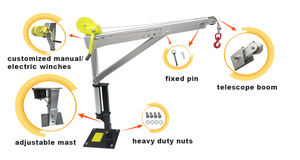 Grue à flèche pliable à entretien facile pour la pêche, la manutention de marchandises, l'entretien d'équipements et le levage de matériaux - Product Image 5
