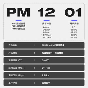 ข้อต่อแบบเชื่อมเร็ว Pm 12 01 พร้อมเกลียวใน สำหรับชิ้นส่วนนิวเมติกอากาศอัด - Product Image 1