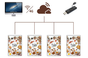 โฆษณาบนลิฟต์อัจฉริยะขนาด 49 นิ้ว |   ป้ายดิจิทัล LCD |   หน้าจอโฆษณาติดผนัง ความคมชัดสูง รองรับ SDK สำหรับข้อความ - Product Image 3