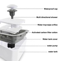 Fontaine à eau pour chats et chiens, bol à eau pour animaux de compagnie, distributeur d'eau automatique pour chiens et chats, fontaine à eau à double usage avec filtre