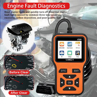 Escáner OBD2 para Automóviles V500, Herramienta de Diagnóstico para Autos con Lector de Códigos OBDII, Lector de Códigos de Error del Motor