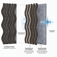 Panneau mural acoustique décoratif de style moderne, lattes en PS combinées avec un support en feutre de fibre de polyester, finition imitation bois