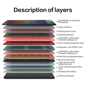 7 cristal chakra fotón infrarrojo lejano pemf Mat 190*80CM pemf Mat terapia de cristal magnético - Product Image 4