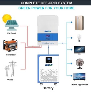 แบตเตอรี่ลิเธียม Easun Power Lifepo4 15KWH 51.2v 300Ah ระบบพลังงานแสงอาทิตย์สำหรับบ้าน พร้อมระบบจัดการแบตเตอรี่ (BMS) ในตัว - Product Image 5