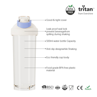 Bouteilles de boisson protéinée pour le sport et la gym avec logo personnalisé, 750 ml, gobelet en plastique portable, vaisselle en plastique, protéines pour shaker