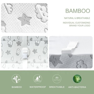 Design personalizzato morbido lavabile si adatta ai tavoli Standard cassettiere <span class=keywords><strong>fasciatoio</strong></span> per bambini con copertura antiscivolo - Product Image 3