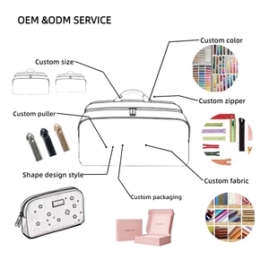 Borsa cosmetica di alta qualità con Logo personalizzato olografico argento viola eco-friendly impermeabile con cerniera in Denim Mesh oro rosa - Product Image 3