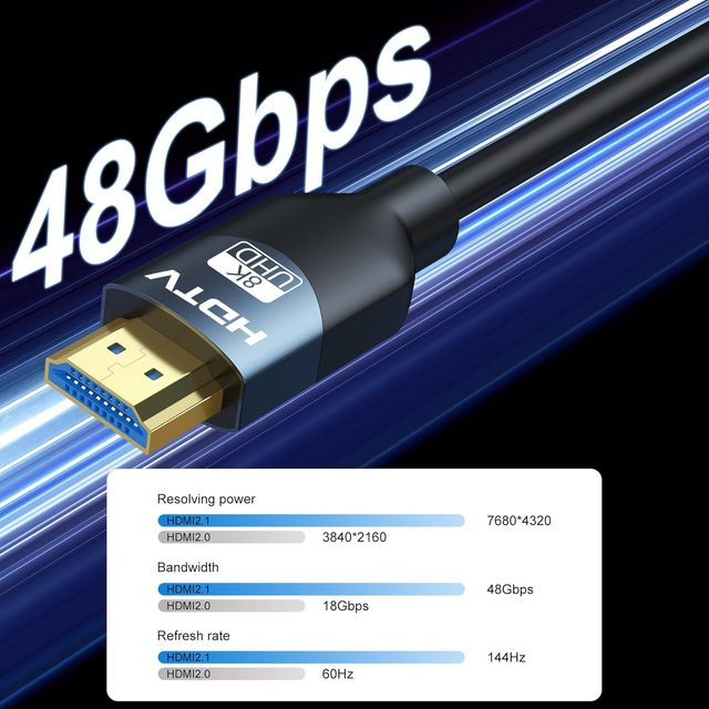 FJGEAR Ultra High Speed HDMI Cable Support 8K 60Hz 4K 120Hz Resolution for Next Generation TV 8K HDMI Cable